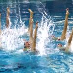 Чемпионат Северо-Западного федерального округа по синхронному плаванию